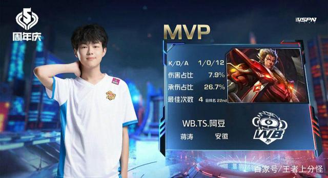 或补偿性隐 或补偿性隐