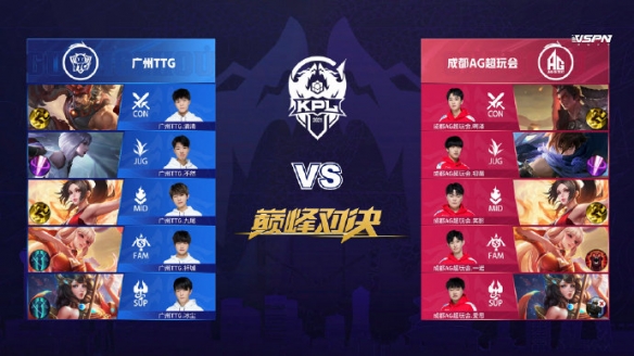 持续为正 持续为正